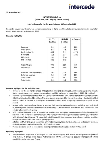 Miniature Intercede Group plc Rapport semestriel 2022-h1