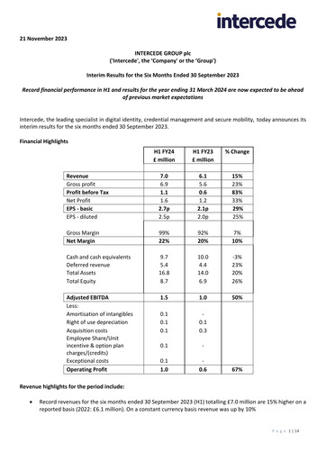 Miniature Intercede Group plc Rapport semestriel 2023-h1