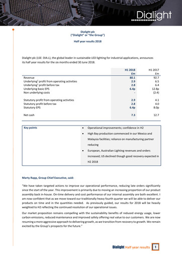 Thumbnail Dialight plc Half-year Report 2018-h1