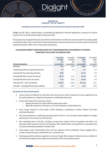 Thumbnail Dialight plc Half-year Report 2023-h2