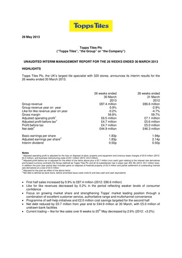 Thumbnail Topps Tiles Half-year Report 2013-h1