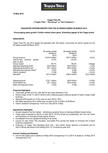 Vorschaubild Topps Tiles Halbjahresbericht 2015-h1