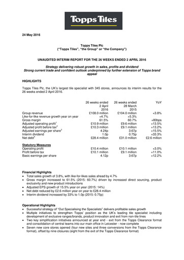 Vorschaubild Topps Tiles Halbjahresbericht 2016-h1