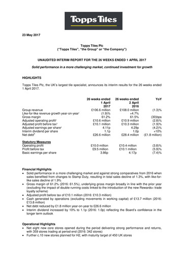 Vorschaubild Topps Tiles Halbjahresbericht 2017-h1