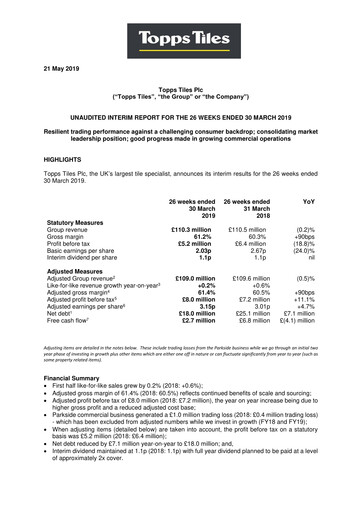 Vorschaubild Topps Tiles Halbjahresbericht 2019-h1