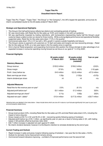 Vorschaubild Topps Tiles Halbjahresbericht 2021-h1