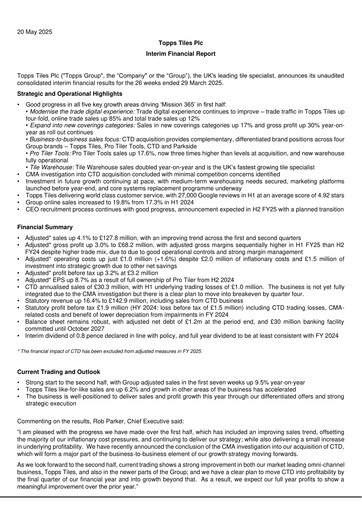 Vorschaubild Topps Tiles Halbjahresbericht 2025-h1