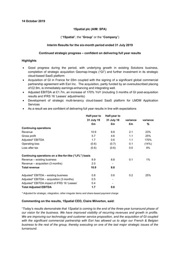 Thumbnail 1Spatial Half-year Report fy2020-h1
