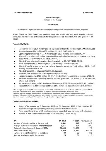 Vorschaubild Anexo Group Plc Finanzbericht 2018