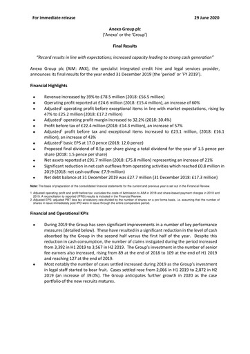 Vorschaubild Anexo Group Plc Finanzbericht 2019