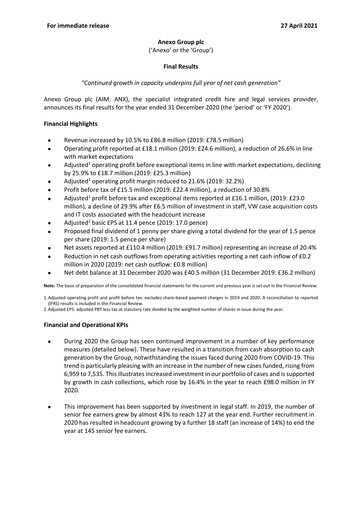 Vorschaubild Anexo Group Plc Finanzbericht 2020