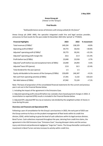 Vorschaubild Anexo Group Plc Finanzbericht 2023