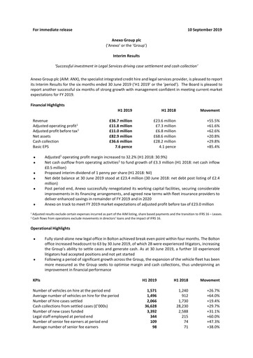 Vorschaubild Anexo Group Plc Halbjahresbericht 2019-h1