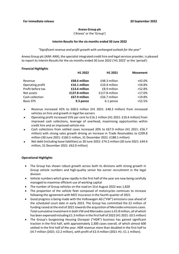 Vorschaubild Anexo Group Plc Halbjahresbericht 2022-h1