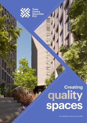 Miniature Town Centre Securities Rapport annuel 2024