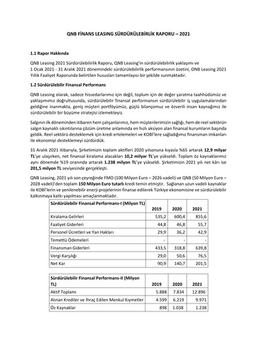 Thumbnail QNB Finans Finansal Kiralama (QNB Finansleasing) Sustainability Report 2021