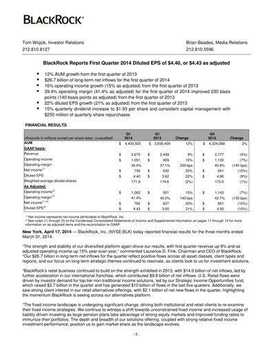Thumbnail BlackRock Quarterly Report 2014-q1
