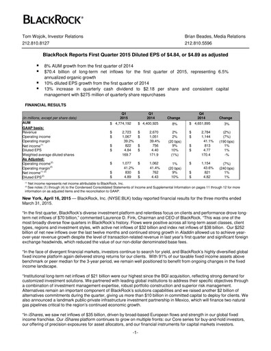 Thumbnail BlackRock Quarterly Report 2015-q1
