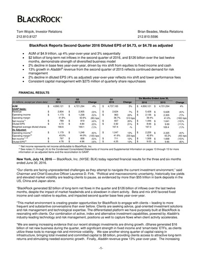 Thumbnail BlackRock Quarterly Report 2016-q2