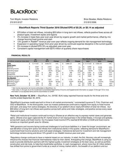 Thumbnail BlackRock Quarterly Report 2016-q3