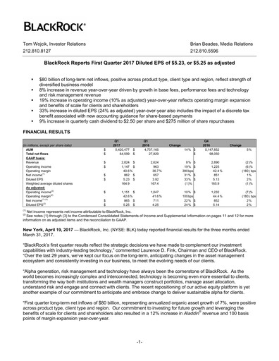 Thumbnail BlackRock Quarterly Report 2017-q1