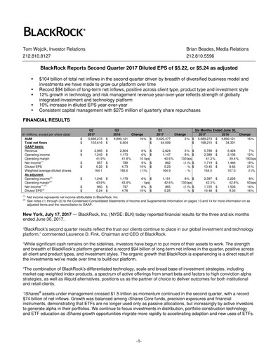 Thumbnail BlackRock Quarterly Report 2017-q2