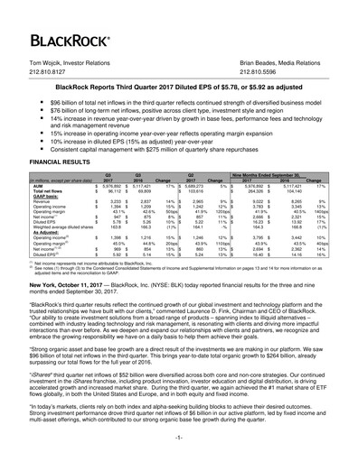 Thumbnail BlackRock Quarterly Report 2017-q3