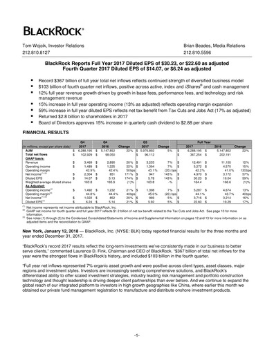 Thumbnail BlackRock Quarterly Report 2017-q4