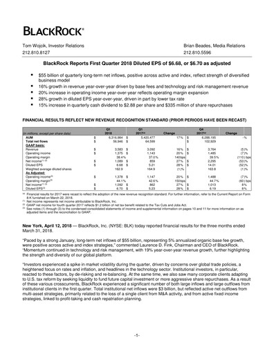 Thumbnail BlackRock Quarterly Report 2018-q1