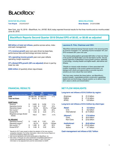Thumbnail BlackRock Quarterly Report 2018-q2