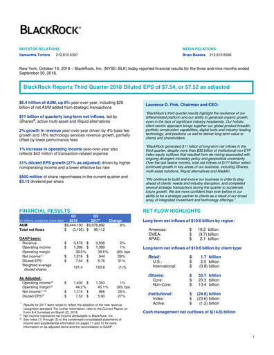 Thumbnail BlackRock Quarterly Report 2018-q3