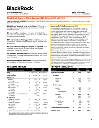 Thumbnail BlackRock Quarterly Report 2019-q3