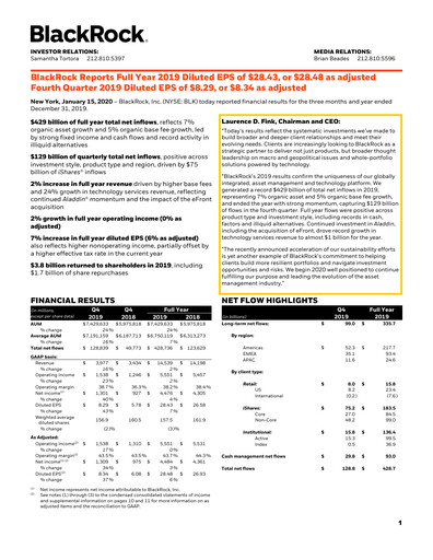Thumbnail BlackRock Quarterly Report 2019-q4