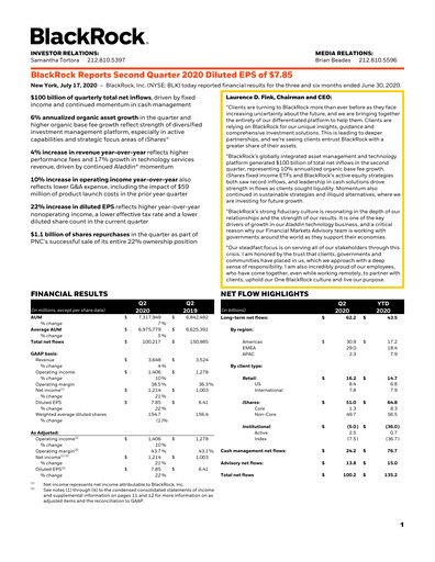 Thumbnail BlackRock Quarterly Report 2020-q2