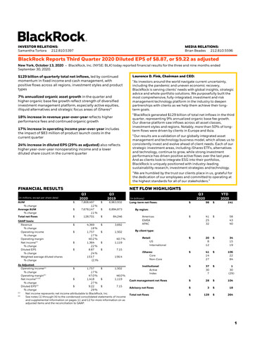 Thumbnail BlackRock Quarterly Report 2020-q3