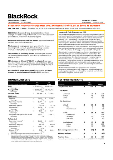 Thumbnail BlackRock Quarterly Report 2022-q1