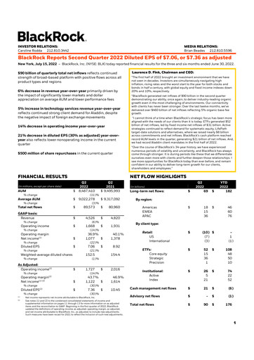 Thumbnail BlackRock Quarterly Report 2022-q2