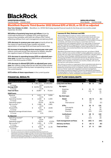 Thumbnail BlackRock Quarterly Report 2022-q3