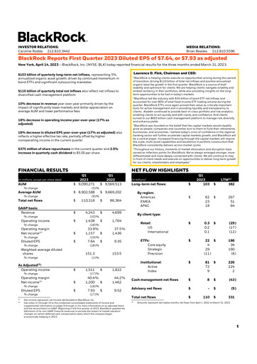 Thumbnail BlackRock Quarterly Report 2023-q1