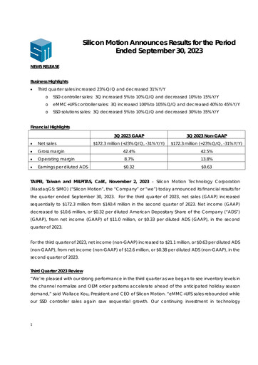 Thumbnail Silicon Motion
 Quarterly Report 2023-q3