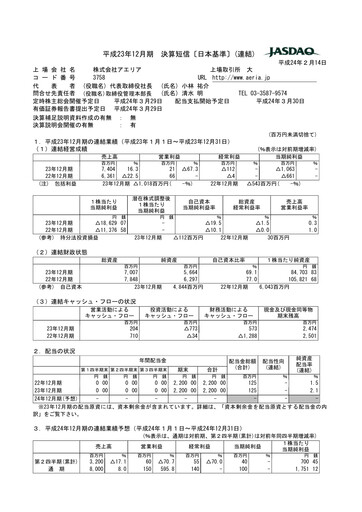 Thumbnail Aeria Financial Report fy2011