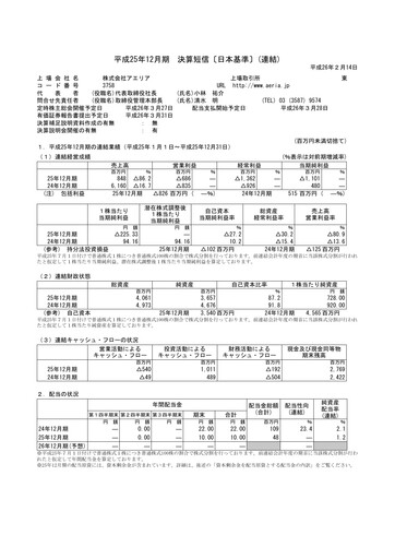 Thumbnail Aeria Financial Report fy2013