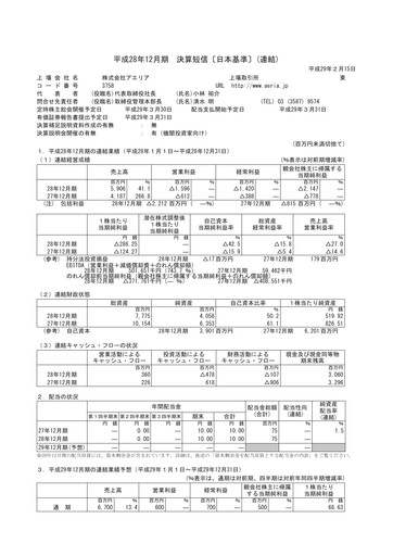 Thumbnail Aeria Financial Report fy2016