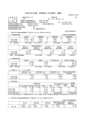 Thumbnail Aeria Financial Statement fy2015