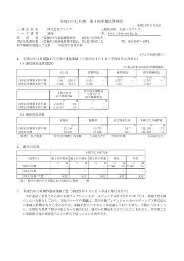 Thumbnail Aeria Quarterly Report fy2009-q1