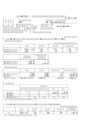 Thumbnail Aeria Quarterly Report fy2010-q2