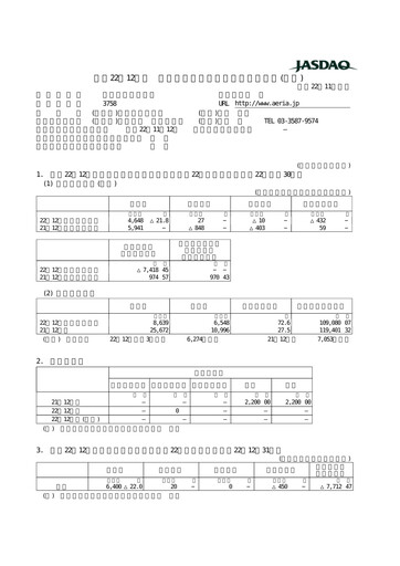 Thumbnail Aeria Quarterly Report fy2010-q3