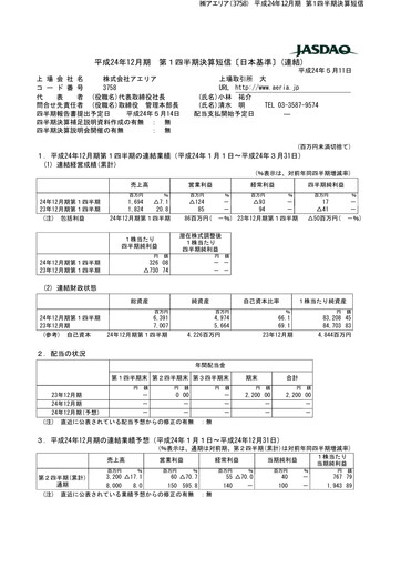 Thumbnail Aeria Quarterly Report fy2012-q1