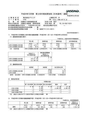 Thumbnail Aeria Quarterly Report fy2012-q2