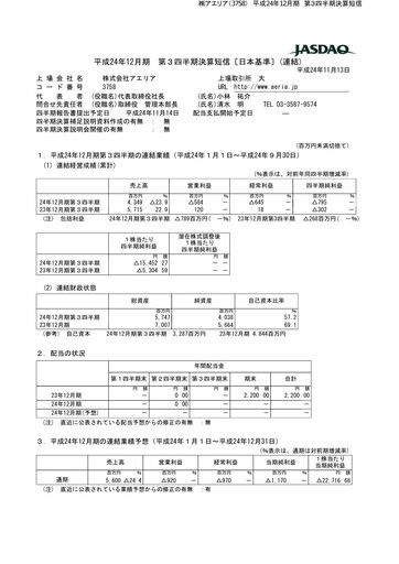 Thumbnail Aeria Quarterly Report fy2012-q3